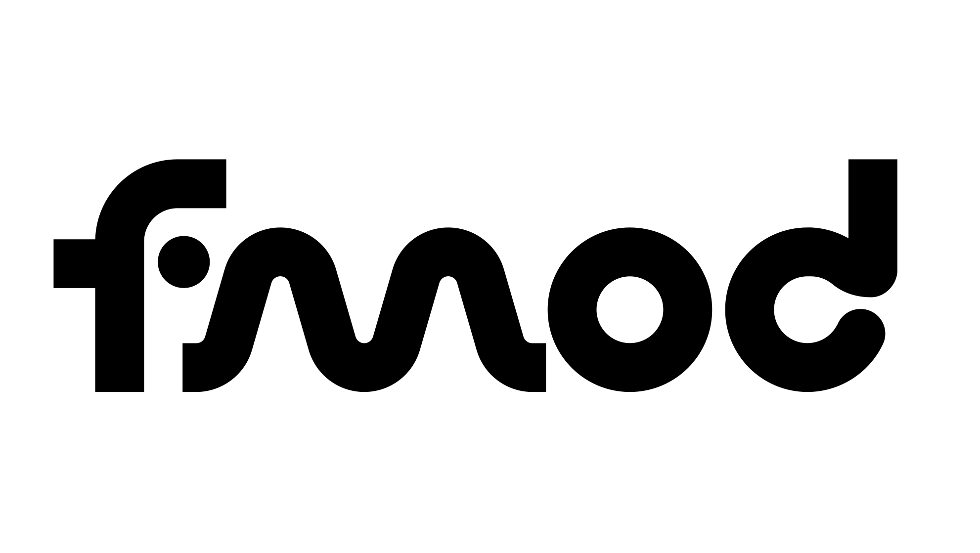 fmod